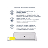 Climatiseur ELECTROLUX EXP26U339CW