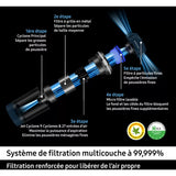 Aspirateur balai Samsung Jet 85 Pet