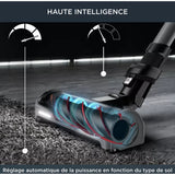 Aspirateur balai Rowenta X-Force Flex 14.60 Kit Animal